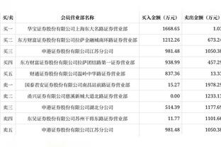 强势输出！CJ-麦科勒姆全场22中11 贡献28分6板6助&正负值+25